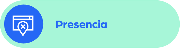 Creemos que tu tiempo no debe desperdiciarse en una sucursal.